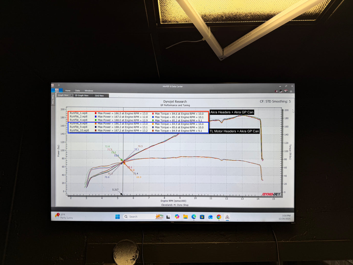 Custom Titanium Headers for 2020 - 2025 BMW S1000rr / S1000R / M1000rr (K67)